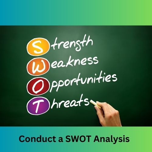 Conduct a SWOT Analysis