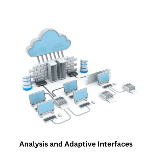 Real-Time Behavior Analysis and Adaptive Interfaces